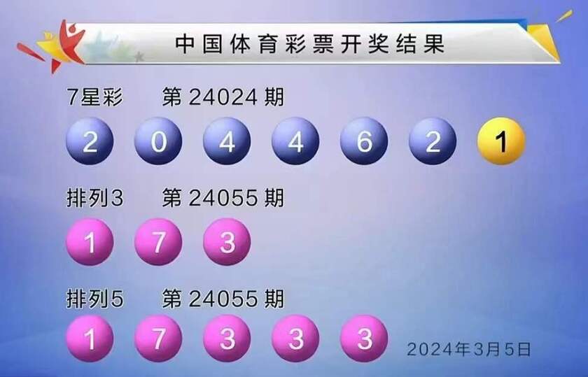 体彩开奖详情