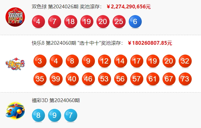 福彩开奖详情
