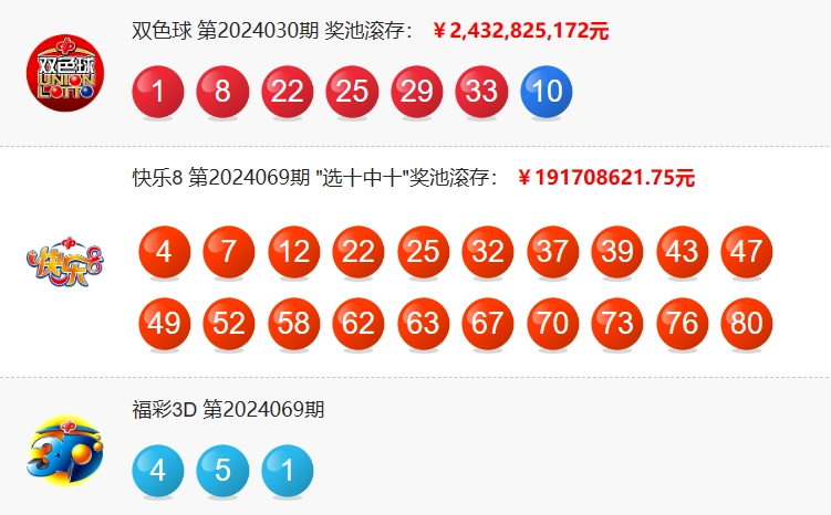 福彩开奖详情
