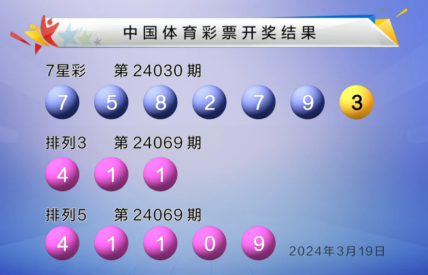 体彩开奖详情