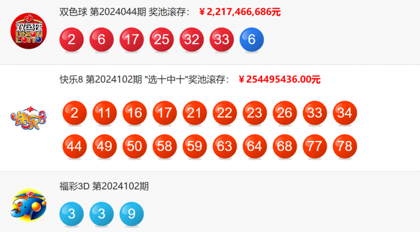 福彩开奖详情