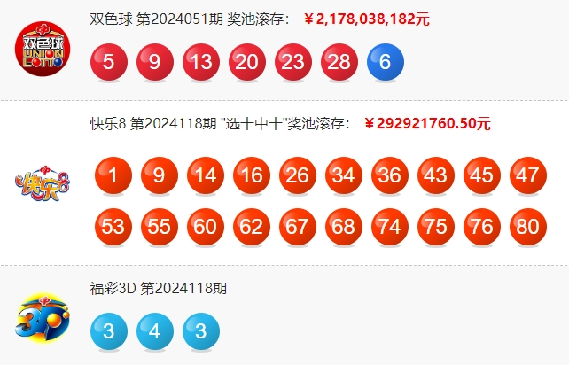 福彩开奖结果查询