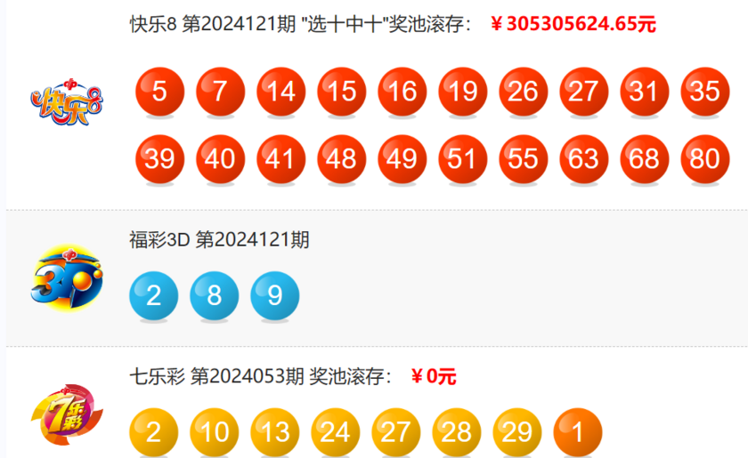 排列五奖表图片最新图片