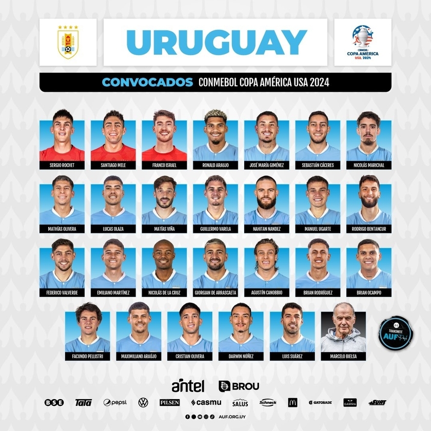 乌拉圭美洲杯大名单:巴尔韦德,努涅斯领衔 37岁苏亚雷斯入选