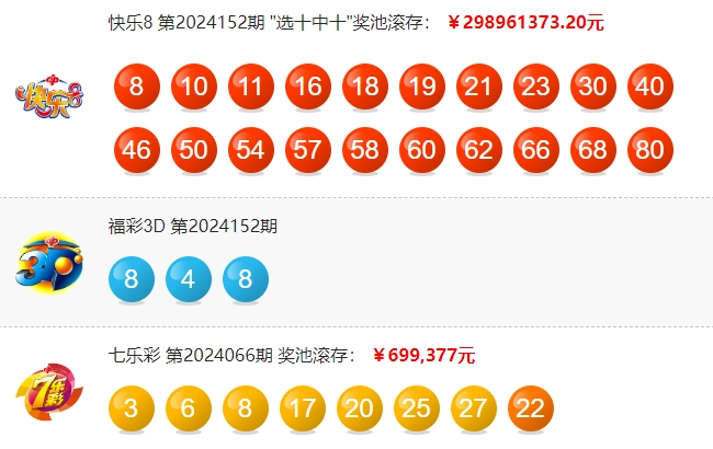 福彩开奖详情