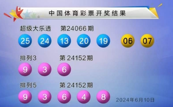 体彩开奖详情