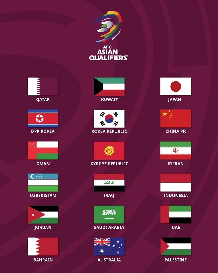 世预赛亚洲区18强全部出炉:中日韩朝均出线,6月27日分组抽签