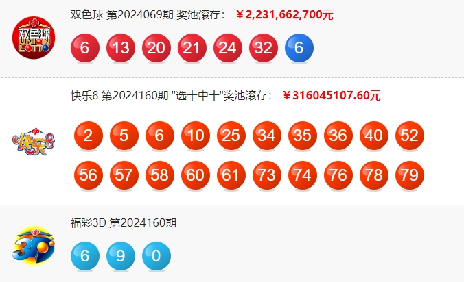 福彩开奖结果查询