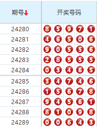 排列五开奖号码走势图