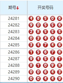 排列五开奖号码走势图