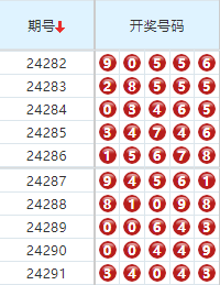 排列五开奖号码走势图