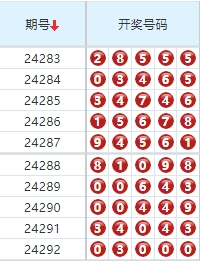 排列五开奖号码走势图