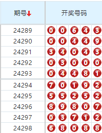 排列五开奖号码走势图
