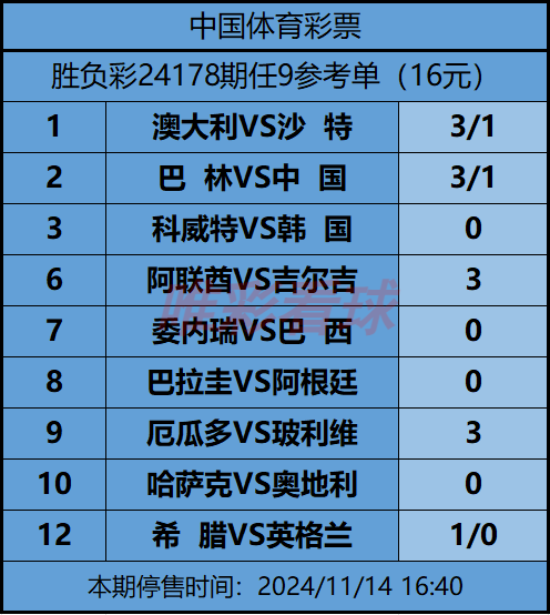 《姜山冷门》24178期