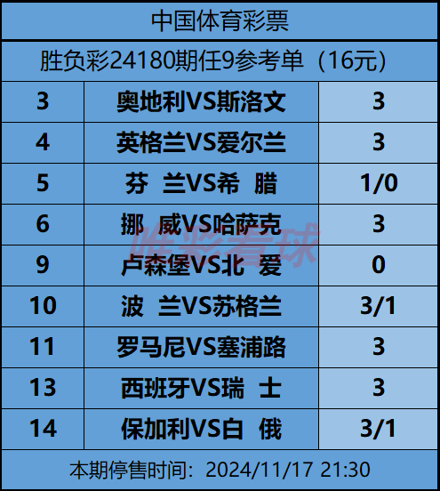 《姜山冷门》24180期