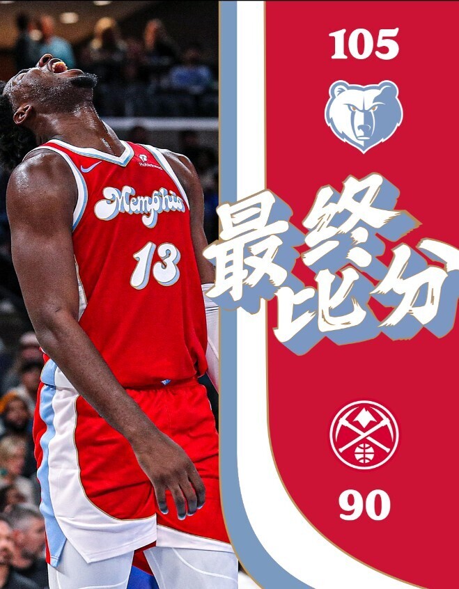 NBA赛程：灰熊105:90