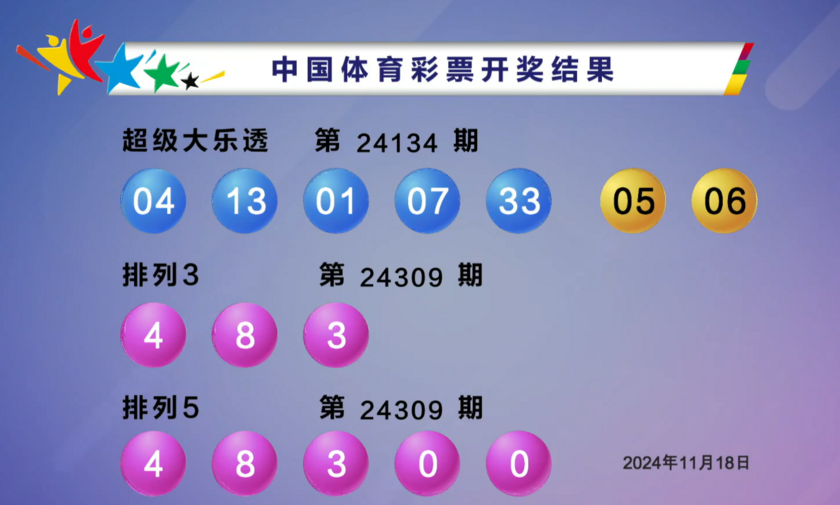 体彩开奖详情