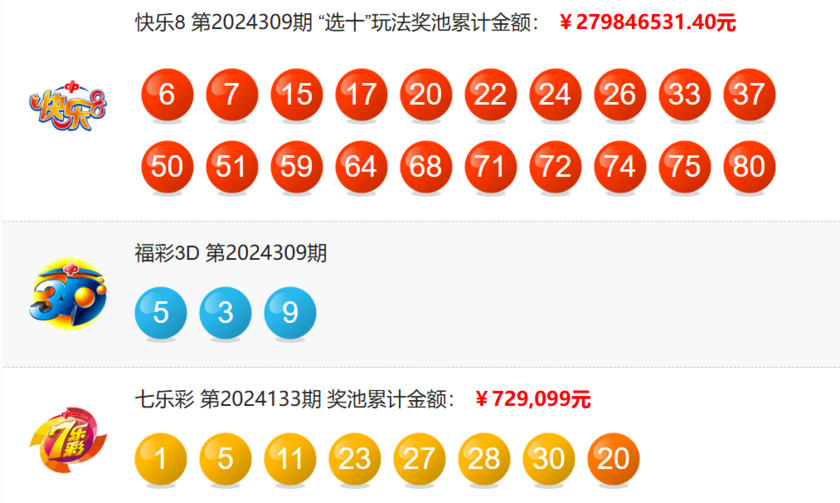 福彩开奖详情