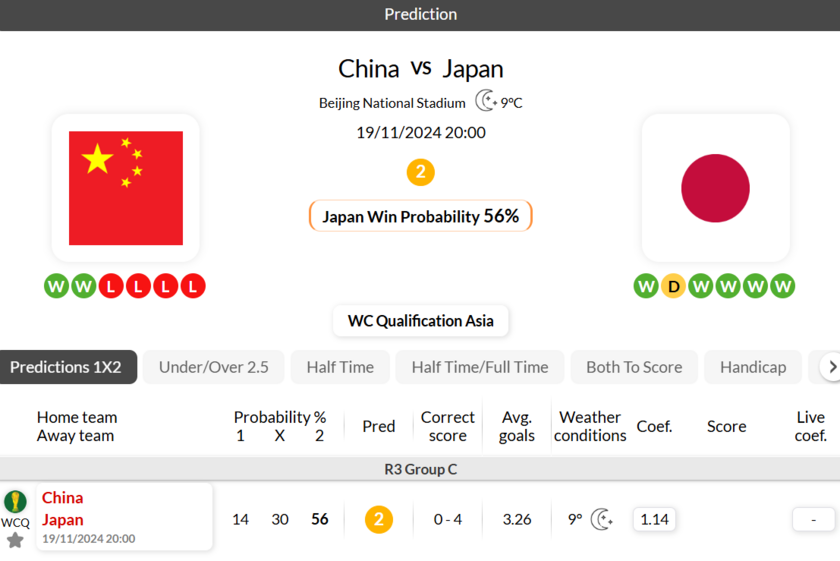 中国0-4日本