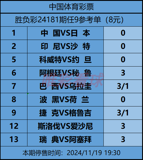 《姜山冷门》24181期