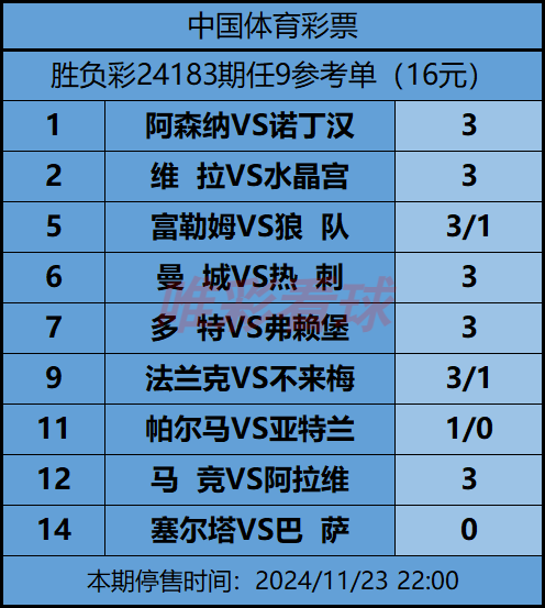 《姜山冷门》24183期