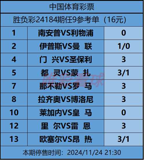 《姜山冷门》24184期