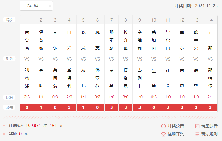 24184期足彩任九开奖