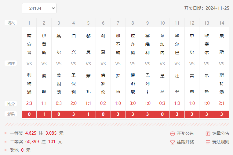 24184期足彩14场开奖