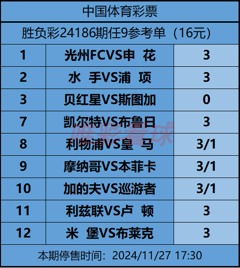 《姜山冷门》24186期