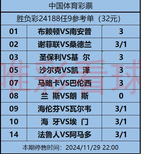 《姜山冷门》24188期