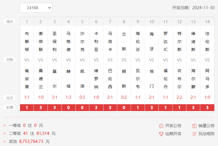 24188期足彩14场开奖