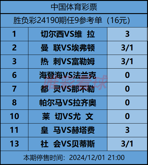 《姜山冷门》24190期