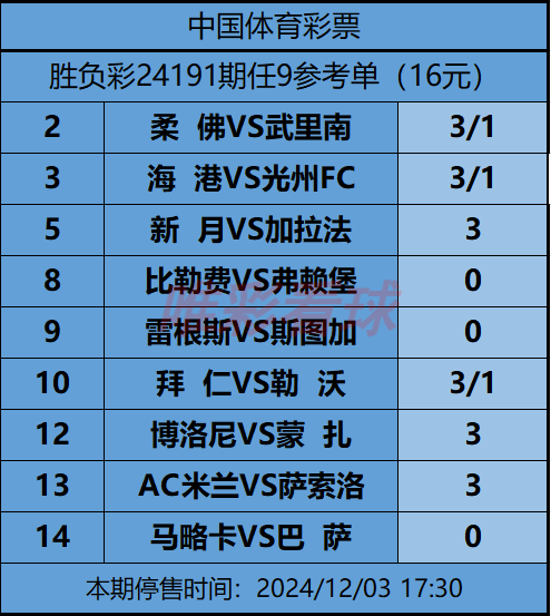 《姜山冷门》24191期