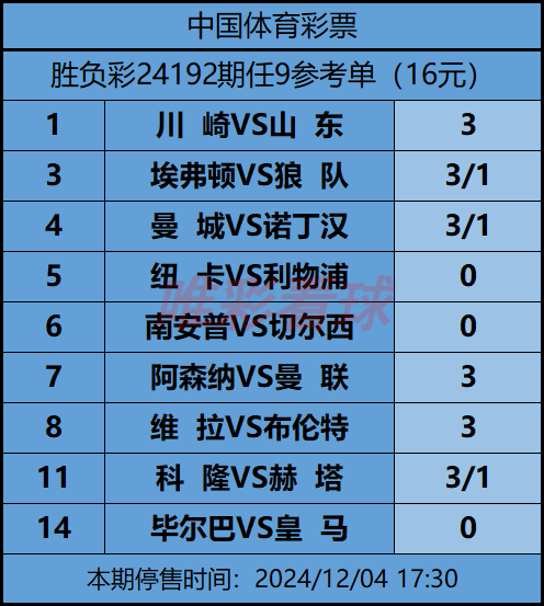 《姜山冷门》24192期