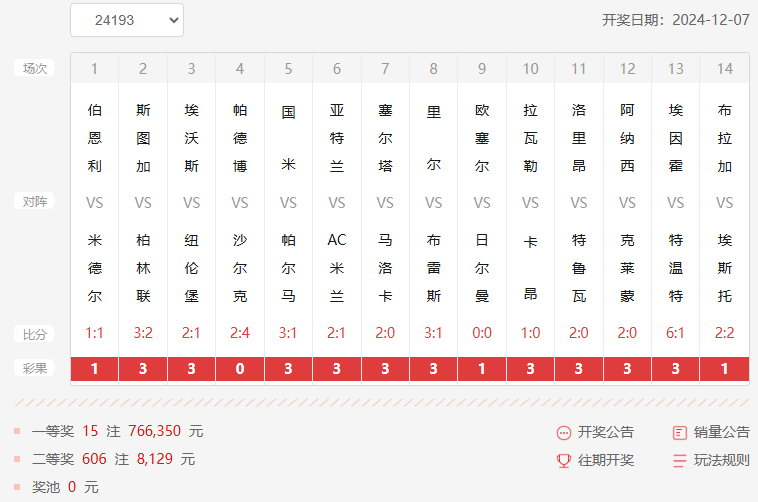 24193期足彩14场开奖]