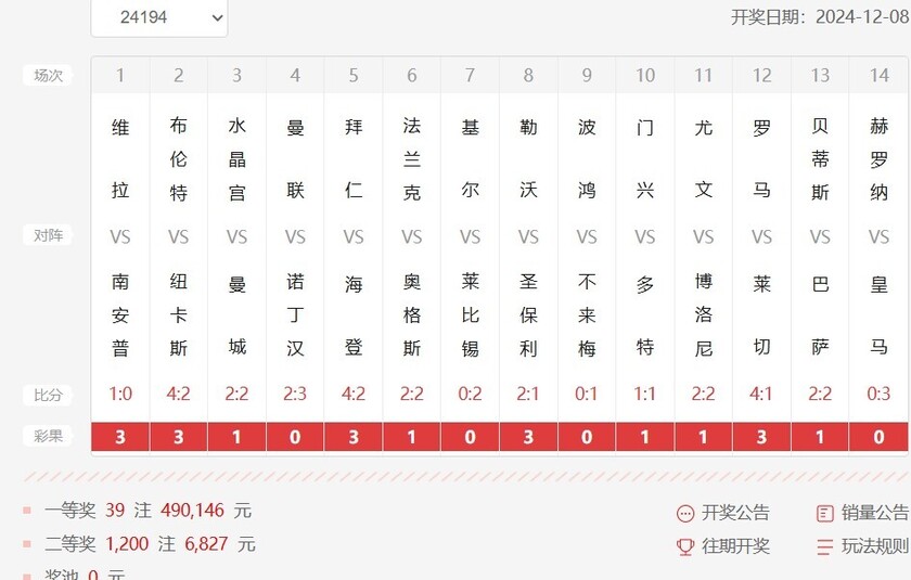 胜负彩第24194期开奖结果