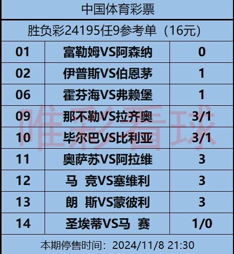 姜山冷门24195期