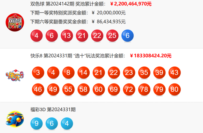 福彩开奖详情