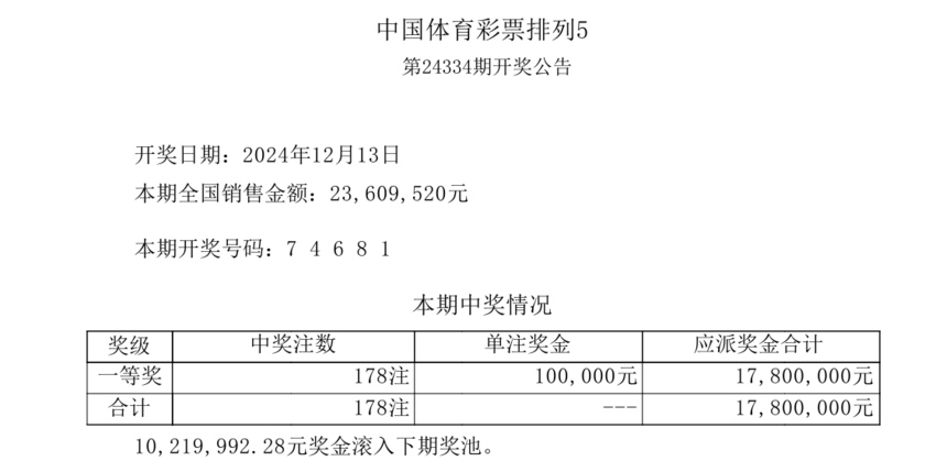 排列五开奖详情