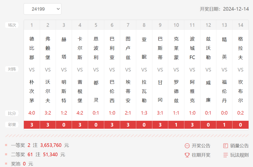 图 1
