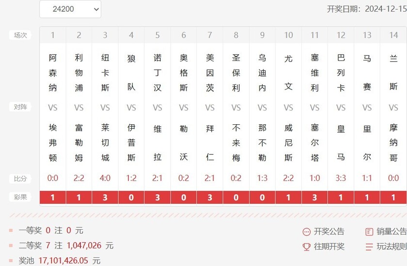 胜负彩第24200期开奖结果