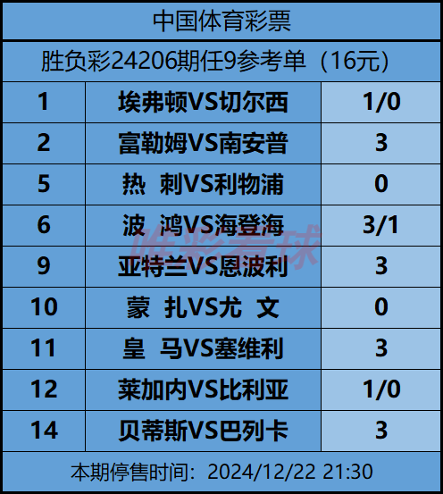 《姜山冷门》24206期