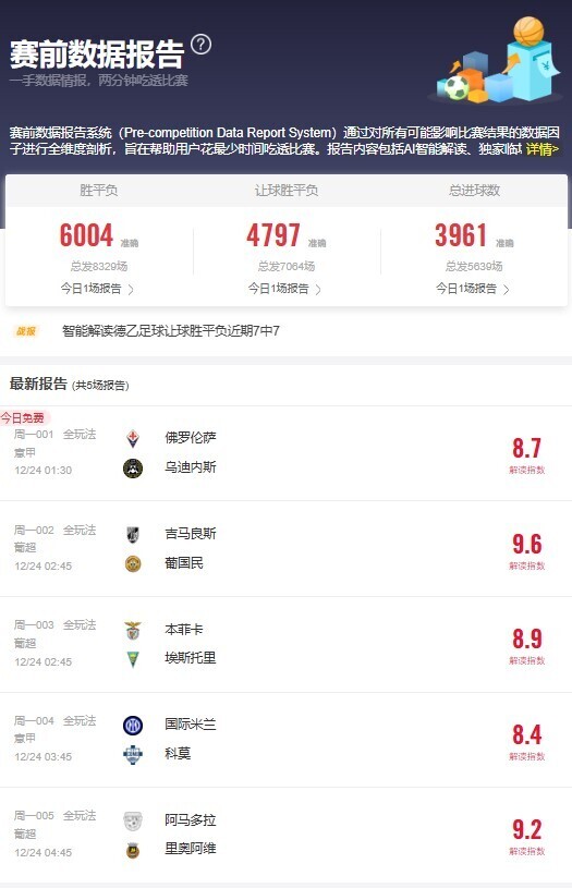 更多数据情报