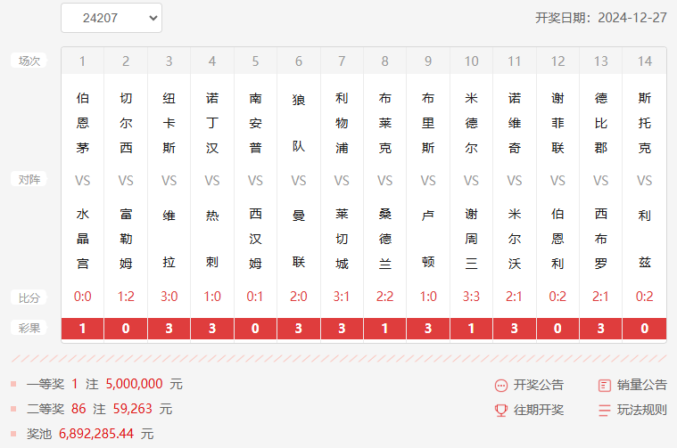 24207期足彩14场开奖