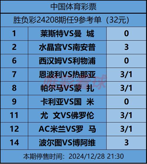 《姜山冷门》24208期