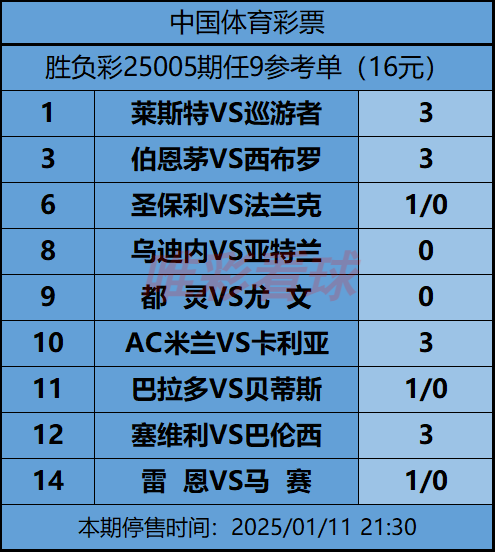 《姜山冷门》25005期