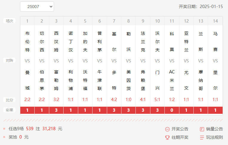 25007期足彩任九开奖