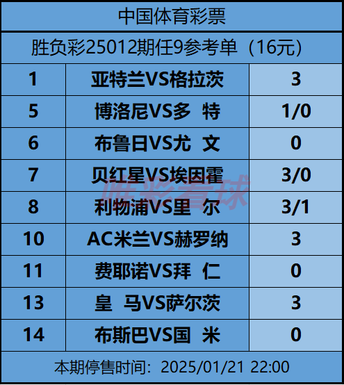 《姜山冷门》25012期