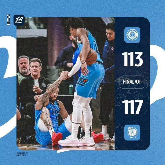 NBA：快船113-117凯尔特人