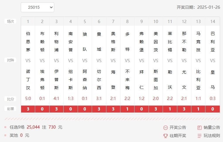 25015期足彩任九开奖